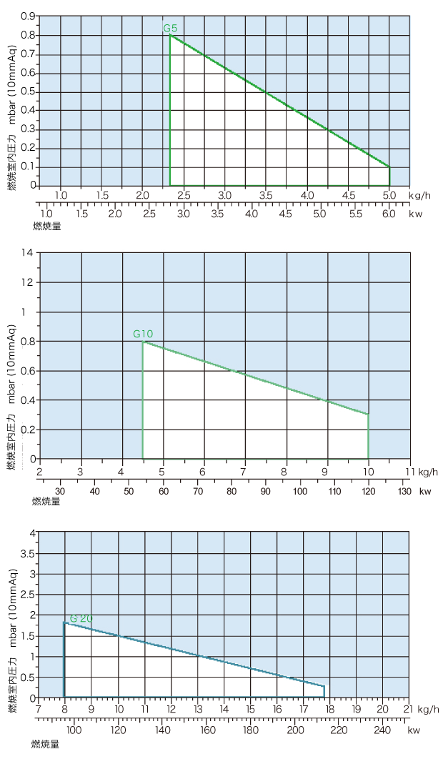 product_detail_image_40g_02.png product_detail_image_40g_02.png